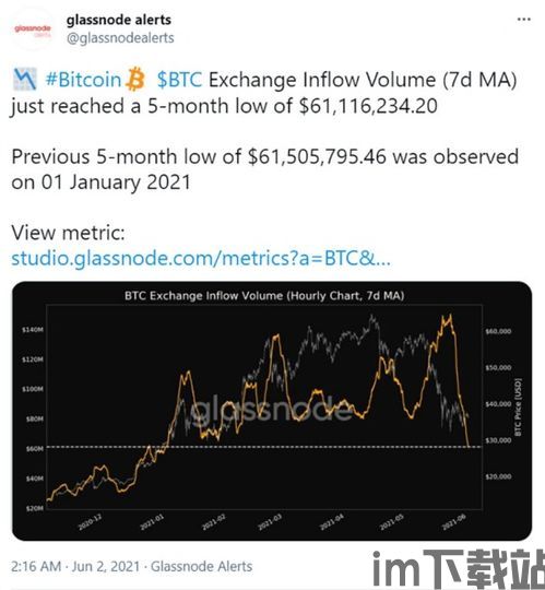 中币网里面的Qc怎么买以太坊,轻松一步掌握以太坊购买技巧(图3)