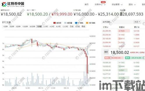 中国大陆比特币矿池,技术驱动下的数字货币挖矿新篇章(图3)