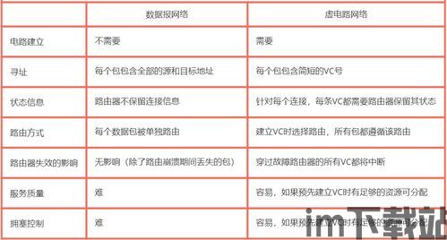 skype面试时电脑出了问题,一场意外的技术挑战(图3)