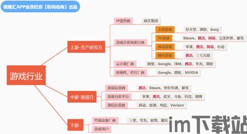 建标汇行业规范APP官方下载 (图3)