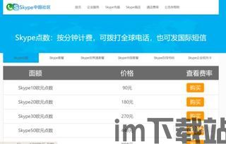 中国skype充值吗,选择与充值方法详解(图2)