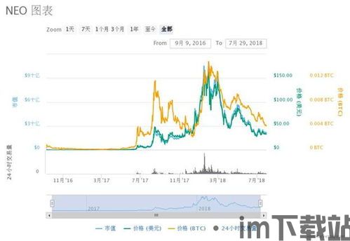 中国以太坊传奇落幕,V神与ETH的辉煌与落幕(图2)