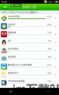 skype耗多少流量吗,了解通话时长与数据使用量的关系(图3)