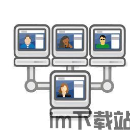 skype链接互联网,跨越时空的沟通桥梁(图1)