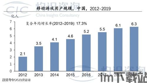 游戏行业相关最新动态,2025年游戏行业新趋势解析(图2)