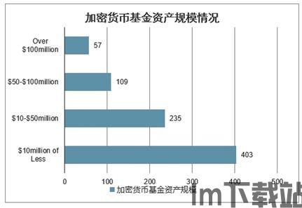 中国国内加密货币基金,合规投资与风险警示(图1)