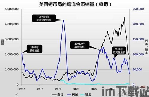 比特币最高点卖不出去,最高点售罄难题解析(图1)