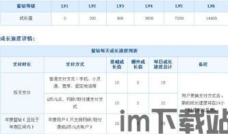 qq游戏大厅 (图1)