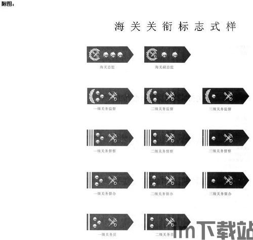 skype标记关闭以后什么样,探索通讯新纪元(图2)