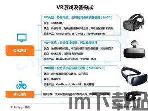 vr 游戏 分析,沉浸式体验引领未来娱乐潮流(图2)