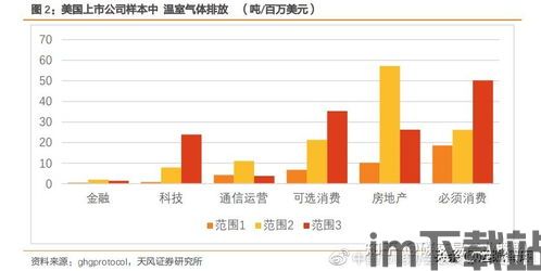 中国碳中和以太坊,技术革新与绿色未来展望(图3)