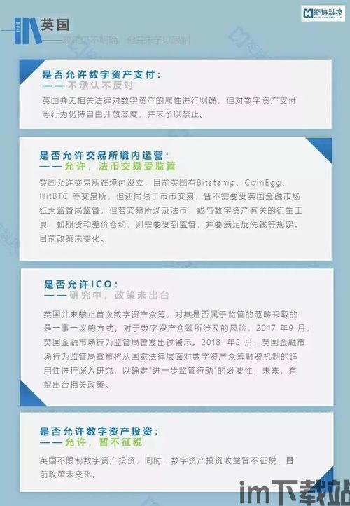 中国研究对加密货币监管,探索合规与创新的平衡之路(图2)