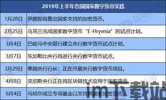 中国研究对加密货币监管,探索合规与创新的平衡之路(图3)