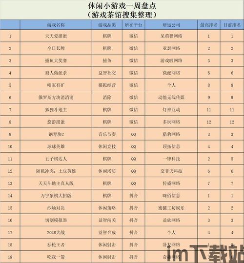 人类游乐场4 (图2)