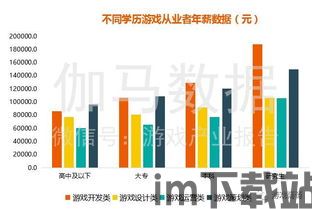 游戏开发物语中文版 (图2)