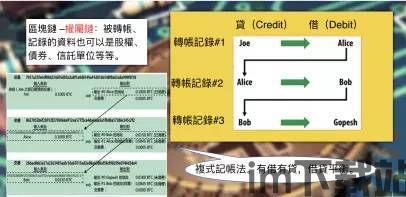 挖比特币成功之路,揭秘成功挖矿的五大关键要素(图2)