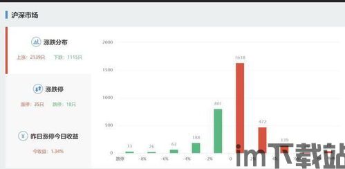 2023年3月10日下午3点起正式生telegreat下载安卓版效,telegreat安卓版下载指南(图2) 2023年3月10日下午3点起正式生telegreat下载安卓版效,telegreat安卓版下载指南(图2)