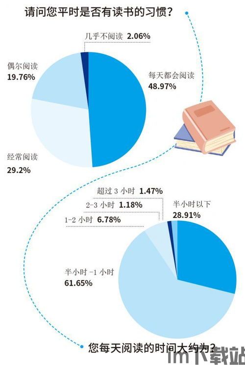 家庭事务处理,轻松应对日常琐事(图2) 家庭事务处理,轻松应对日常琐事(图2)