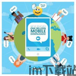 skype各个版本下载,Skype版本下载历程概述(图3) skype各个版本下载,Skype版本下载历程概述(图3)