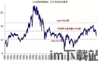 美股加息对比特币的影响,美股加息周期下比特币价格波动解析(图2) 美股加息对比特币的影响,美股加息周期下比特币价格波动解析(图2)