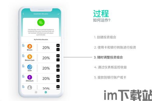 支持加密货币的虚拟卡,无缝连接数字资产与全球消费的桥梁(图1)