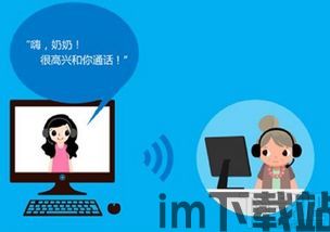 skype功能解析,跨越时空的沟通桥梁(图3) skype功能解析,跨越时空的沟通桥梁(图3)