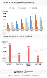 skype受中国政府监管吗,监管下的网络通讯现状(图2) skype受中国政府监管吗,监管下的网络通讯现状(图2)