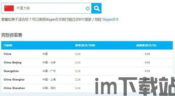 skype的点数可以转移吗,了解充值与使用规则(图1)