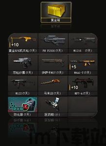 cf挑战模式奖励,宝箱、武器与角色一览(图2) cf挑战模式奖励,宝箱、武器与角色一览(图2)