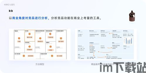 skype精益画布,揭秘即时通讯平台的商业模式与战略规划(图2) skype精益画布,揭秘即时通讯平台的商业模式与战略规划(图2)