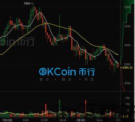 高盛看空比特币走势图,走势图揭示加密货币市场新动向”(图2) 高盛看空比特币走势图,走势图揭示加密货币市场新动向”(图2)