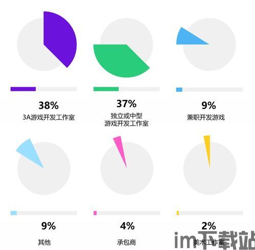 派对策划人 (图2) 派对策划人 (图2)