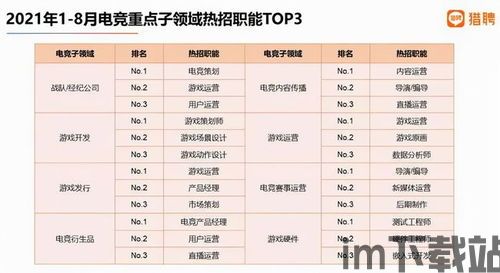 派对策划人 (图3) 派对策划人 (图3)