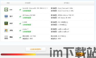 hd5450 真三国无双5,畅享三国战场的视觉盛宴(图1)