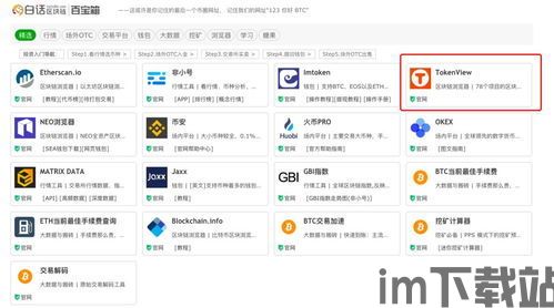 区块链地址查询,查询、追踪与隐私保护全解析(图3) 区块链地址查询,查询、追踪与隐私保护全解析(图3)