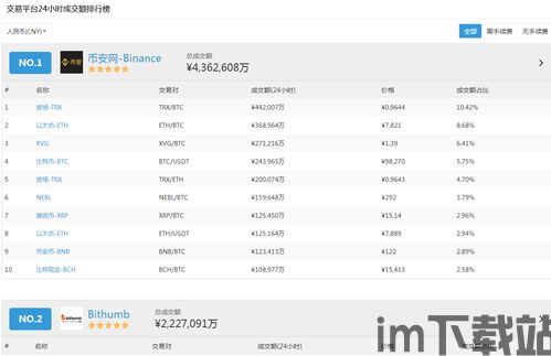 比特币交易平台 搭建(图1) 比特币交易平台 搭建(图1)