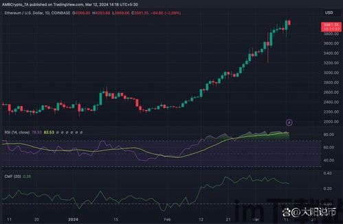 中国以太坊持有者排行,实力派玩家齐聚(图2) 中国以太坊持有者排行,实力派玩家齐聚(图2)