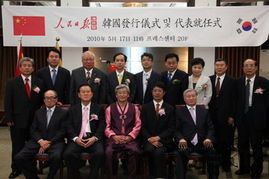 韩国海外发行,策略与渠道解析(图1)
