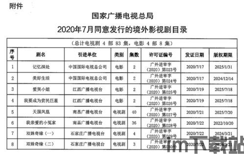 韩国海外发行,策略与渠道解析(图2)