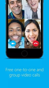 skype免费代金券,轻松享受国际通话优惠(图1) skype免费代金券,轻松享受国际通话优惠(图1)
