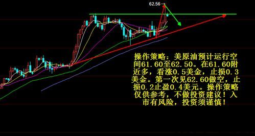 全球游戏市场动态分析,机遇与挑战并存(图1) 全球游戏市场动态分析,机遇与挑战并存(图1)