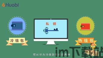 知乎 冷钱包,安全存储数字资产的关键策略(图1) 知乎 冷钱包,安全存储数字资产的关键策略(图1)