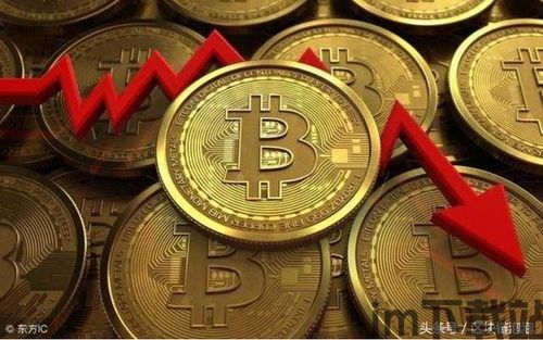 比特币顺势,数字货币的崛起与未来展望(图1) 比特币顺势,数字货币的崛起与未来展望(图1)