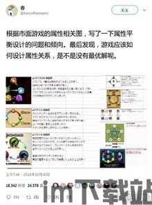 也会让玩法策略更加多样,探索多样化的游戏策略世界(图3) 也会让玩法策略更加多样,探索多样化的游戏策略世界(图3)