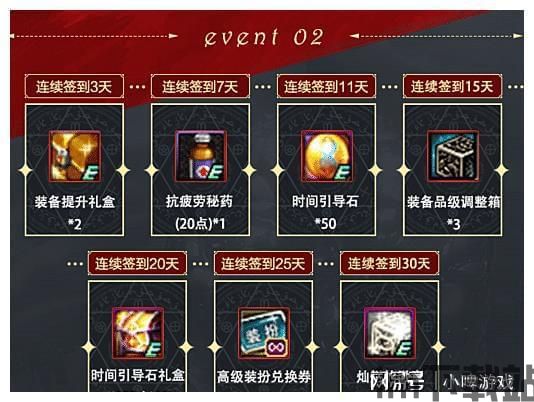 cf活动助手网页版 (图3) cf活动助手网页版 (图3)