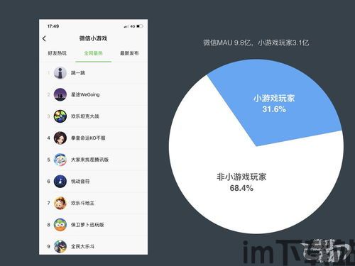 艺术游戏数字填色(ArtGames) (图2) 艺术游戏数字填色(ArtGames) (图2)