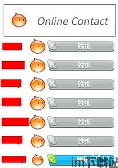 skype客服头像,个性化头像背后的故事(图3) skype客服头像,个性化头像背后的故事(图3)