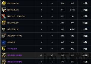 岩石守卫者的碎片,解锁魔兽世界强大装备与神秘坐骑的钥匙(图3) 岩石守卫者的碎片,解锁魔兽世界强大装备与神秘坐骑的钥匙(图3)