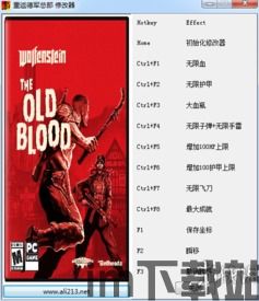 重返德军总部新血脉邀请好友,共闯纳粹巴黎冒险之旅(图1) 重返德军总部新血脉邀请好友,共闯纳粹巴黎冒险之旅(图1)