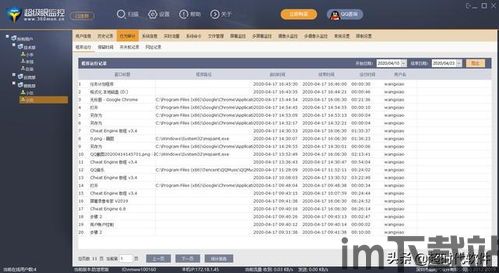 中国skype监控,中国Skype监控市场现状与发展趋势分析(图2) 中国skype监控,中国Skype监控市场现状与发展趋势分析(图2)